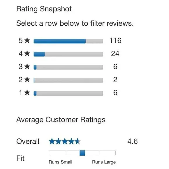 NEW! 32 Degrees Men's Performance Jogger - Picture 7 of 16